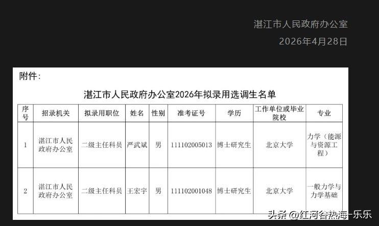 体制内的降维打击也是存在的。
像是北京大学毕业的博士考那种比较穷的三线城市。
考