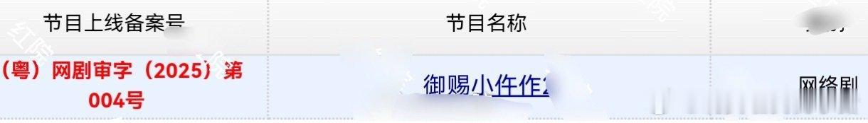 王子奇苏晓彤御赐小仵作2过审下证 ​​​