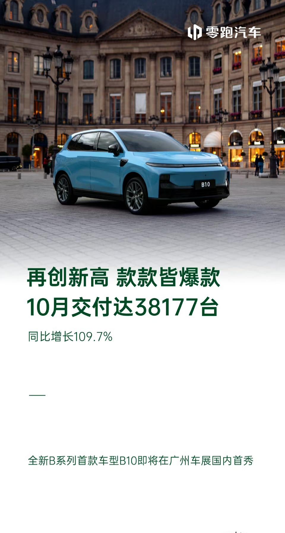 零跑汽车10月销量达过了3.8万辆，超过了问界，紧随理想汽车排在了第二位。
零跑