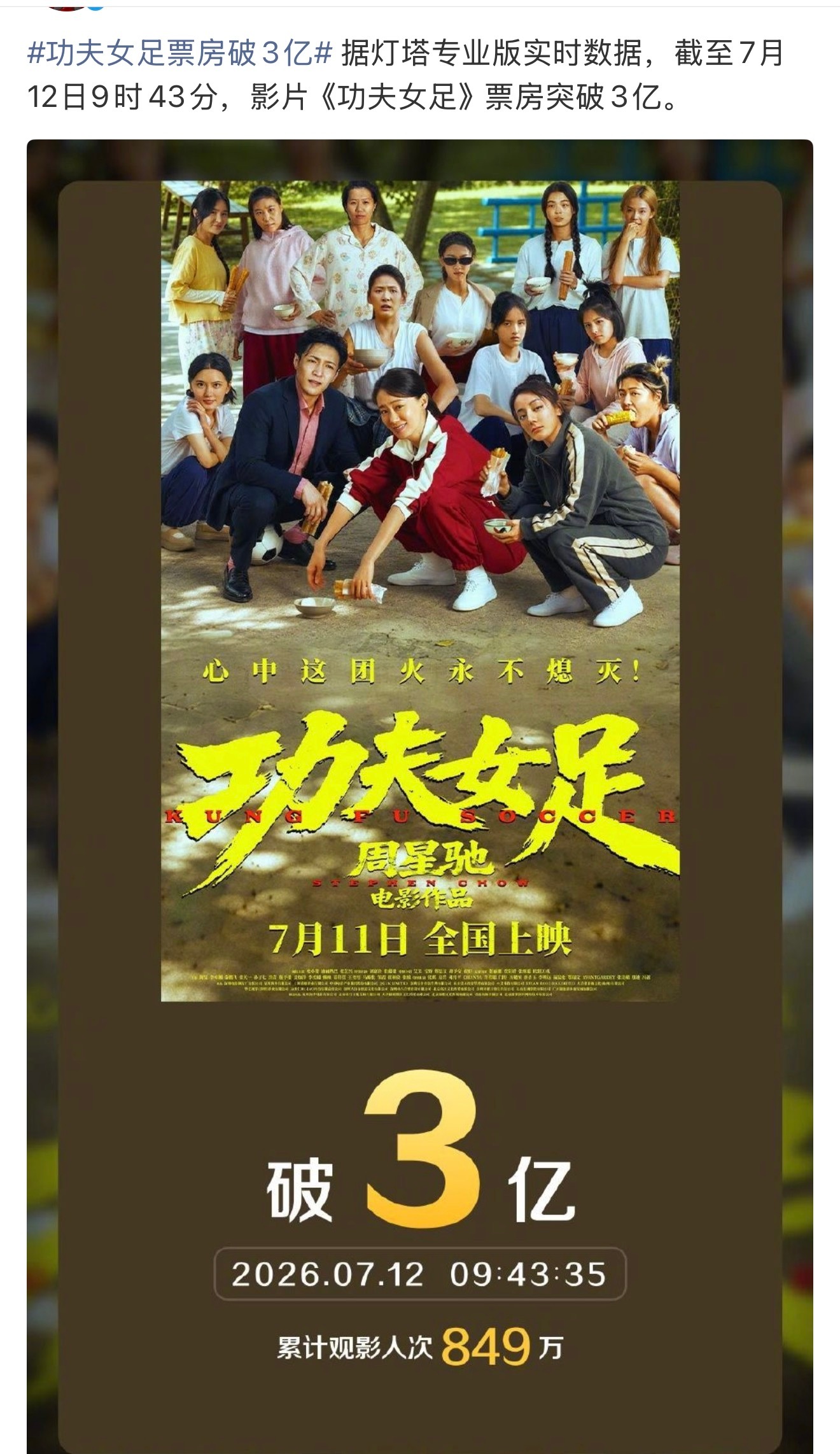 功夫女足票房破三亿了 