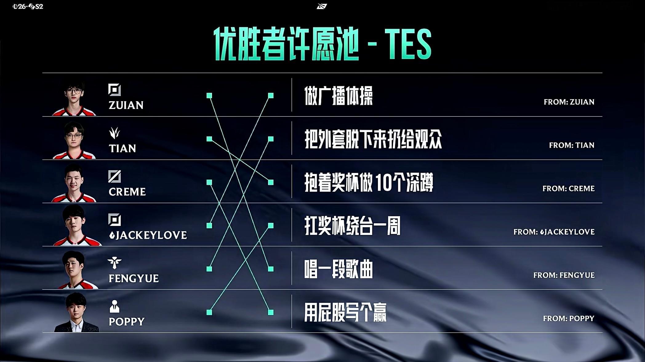 求做 
