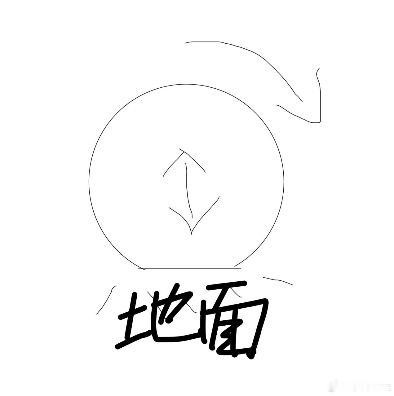 今早起来零下五度，我发现高性能夏季街道胎直接变成从O变成D了，停了一晚上之后，冻