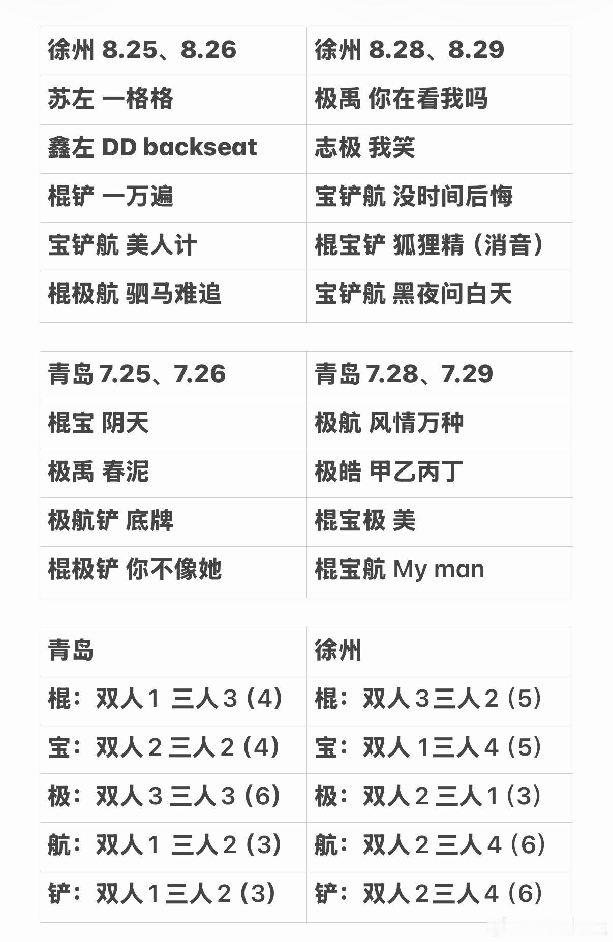 尼玛，这是所谓的舞台配平啊，真逗。。。。。 ​​​