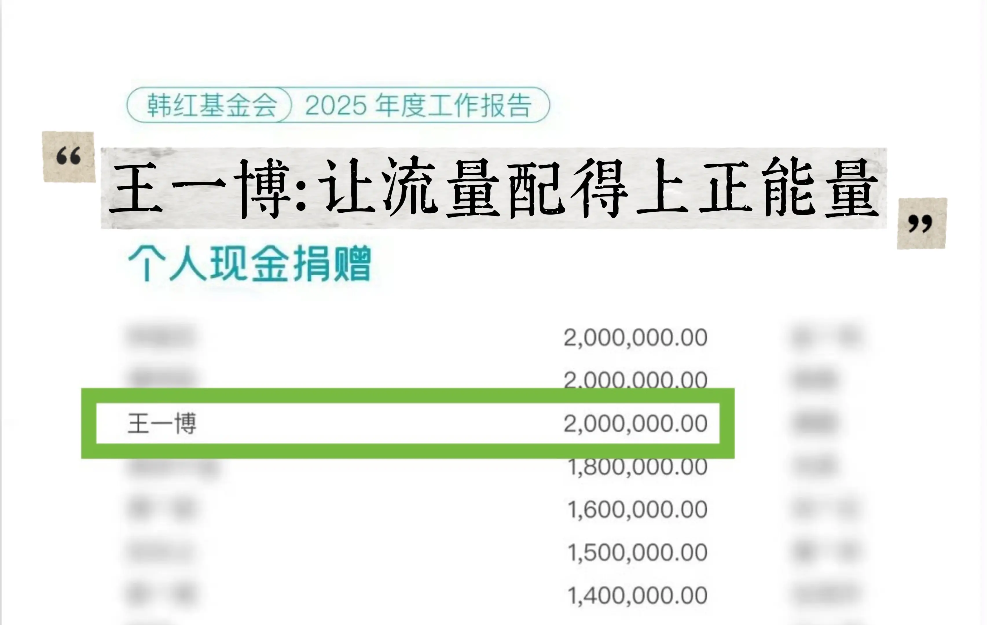 这就是从不追星的我为何垂直入坑王一博！轻描淡写的说 浓墨重彩的做！这就...