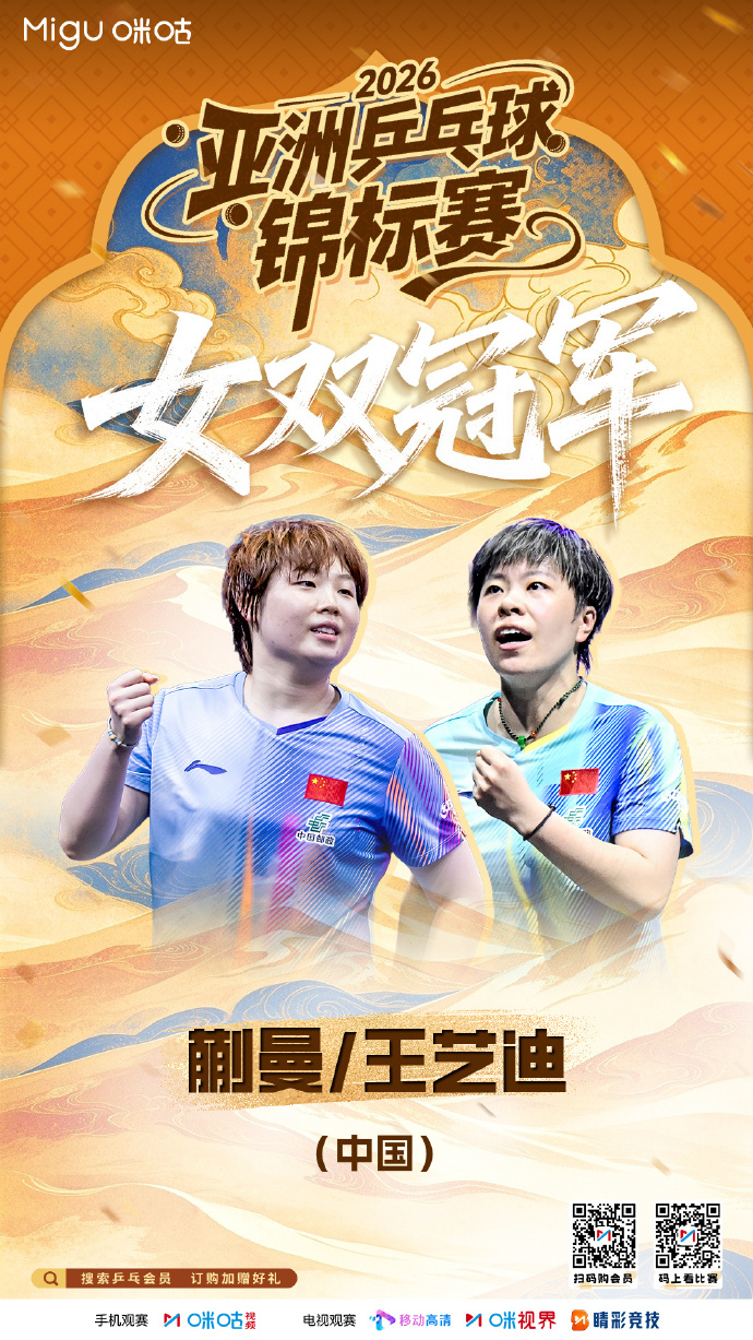 🏆2026亚洲乒乓球锦标赛女双冠军🏆🎉 左右合璧，力克强敌🏓 蒯曼/王艺