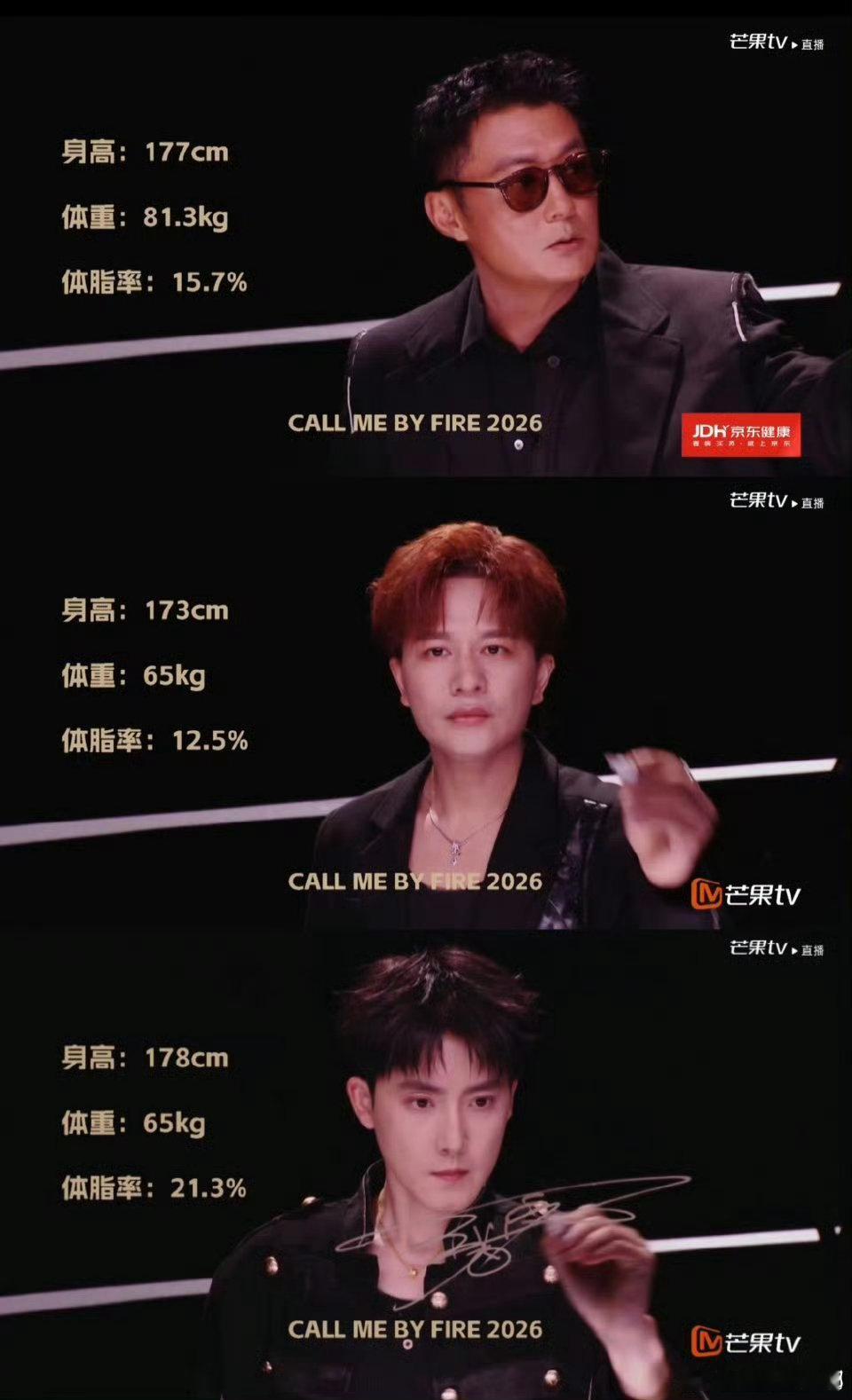 披哥选手体脂率披荆斩棘放体脂率初见面直接晒出体脂面板，数据毫无修饰，哥哥们身材状