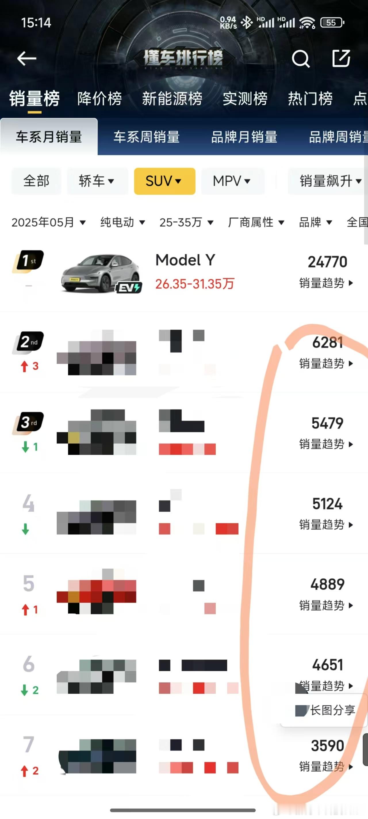 这几年国产新能源品牌用【高配堆料】+【复刻大鼠标】外观的方式轮番来围攻特斯拉Mo