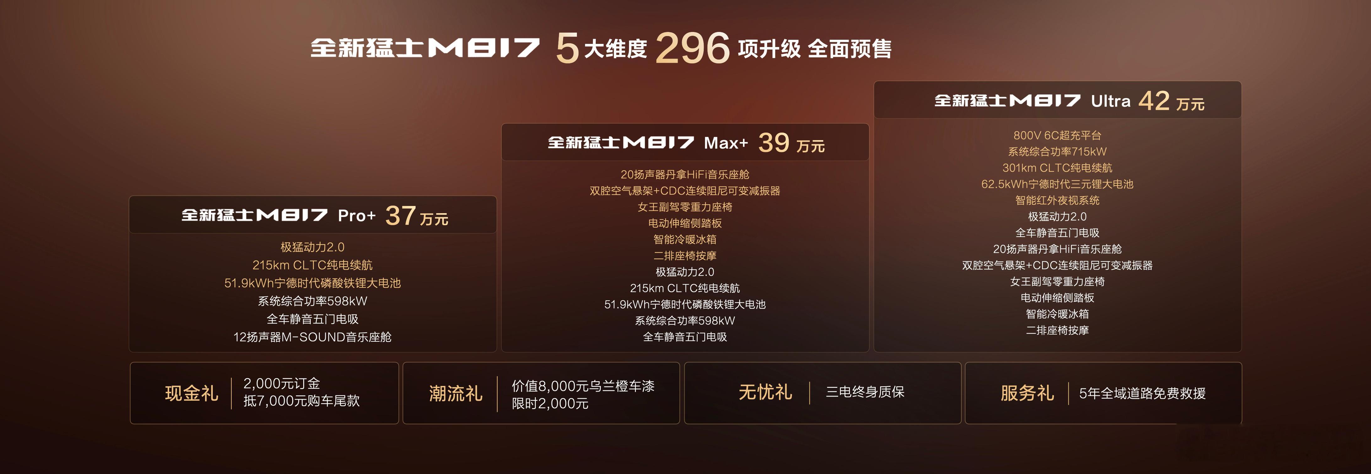 前阵子去参加了猛士一个沟通会，刚好最近上了个全新的M817也预售了，跟大家简单聊