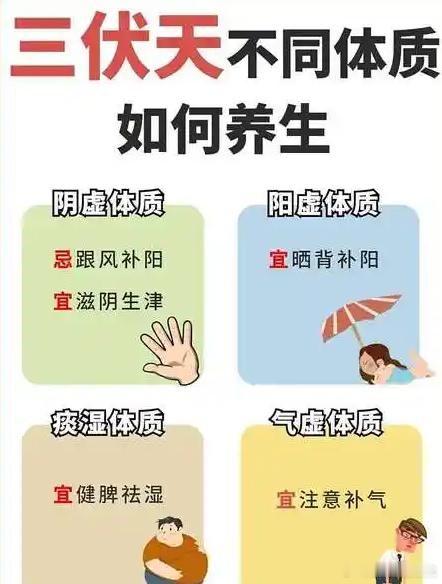 三伏天适合瘦身哦。我在琢磨，三伏天，扶阳效果，提升代谢，应该比平常的日子会更好些