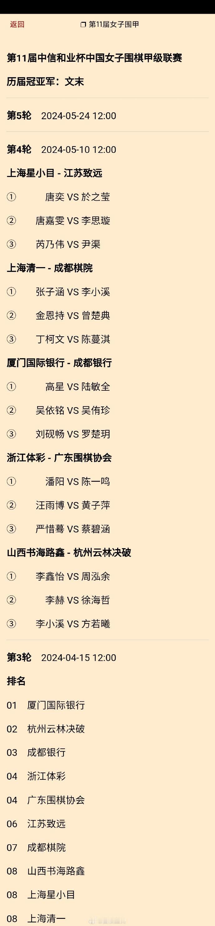 第11届女子围甲第4轮对阵 #围棋#