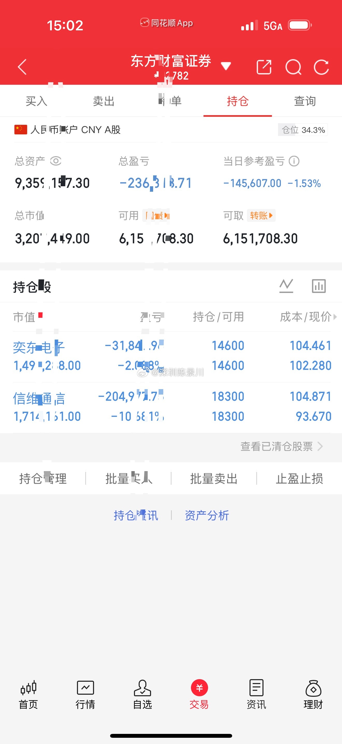 记录我2026年七月第六天炒股之旅｜300万实盘再次启航，我也会每天持续分享自己