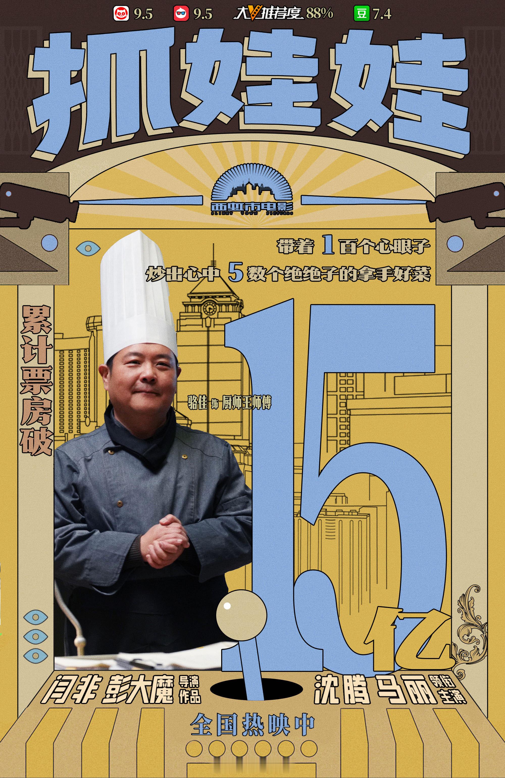 #抓娃娃票房破15亿# 暑期档喜剧电影《抓娃娃》累计票房已破15亿，连续九天票房