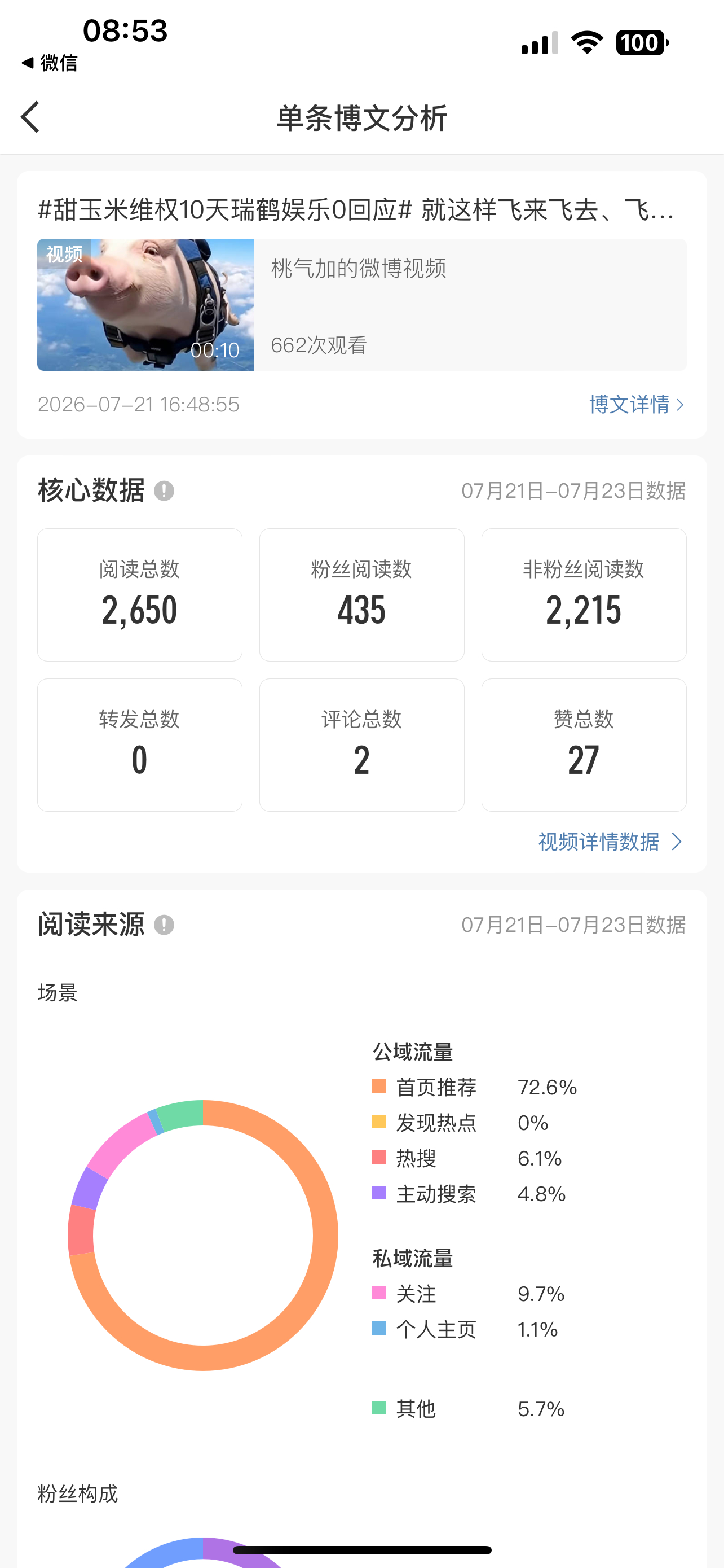 推荐这么高，这对吗？🤣🤣 