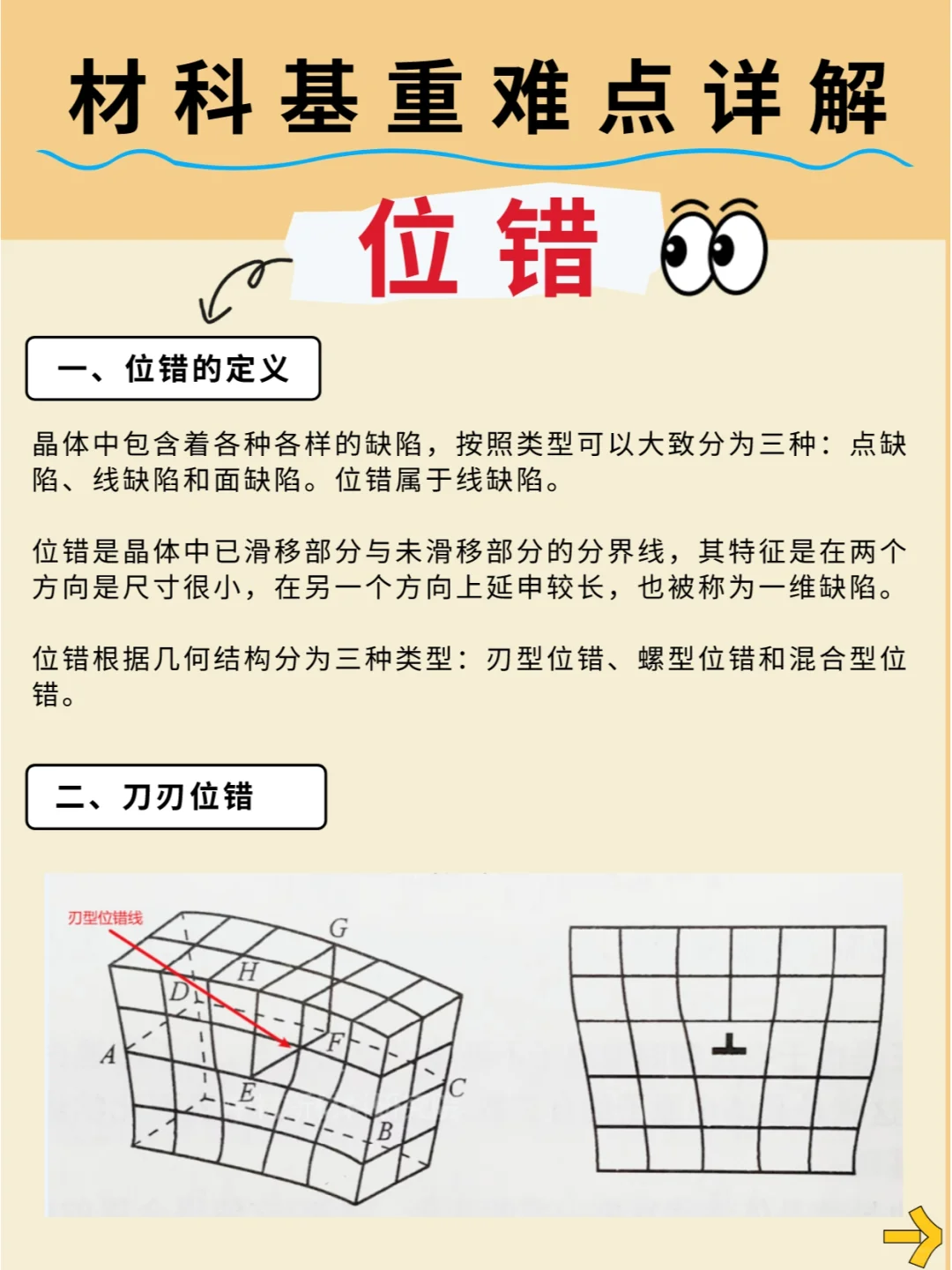 看完就懂了！详解材科基重难点——位错