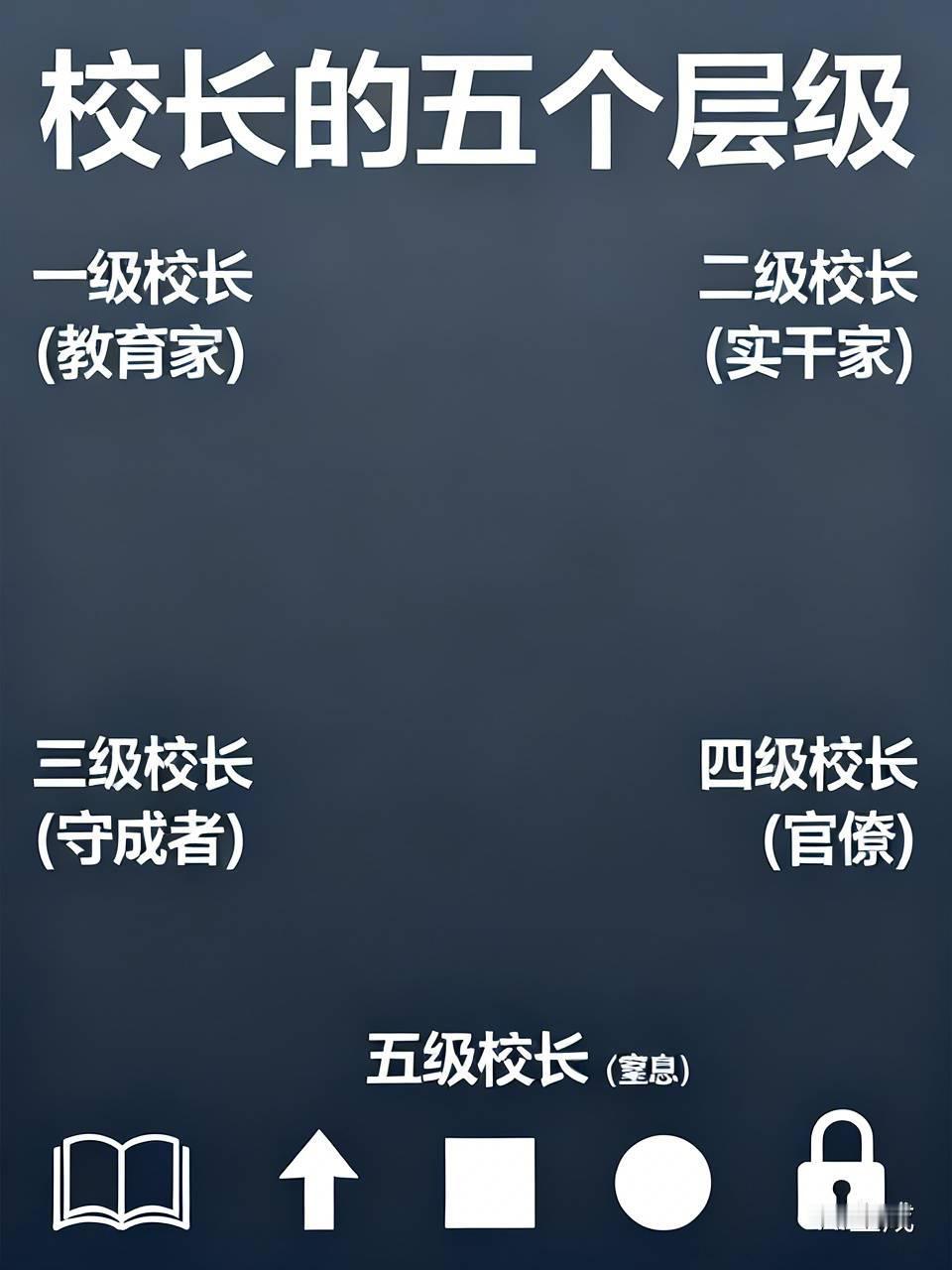 校长的五个层级，最后一层最让人窒息。

一级校长（教育家） ：有理念、有温度，卷