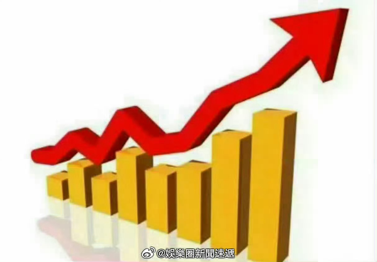 「香港股市恒生指數全日高收156點..企穩26000點關口.…..內地股市下午轉