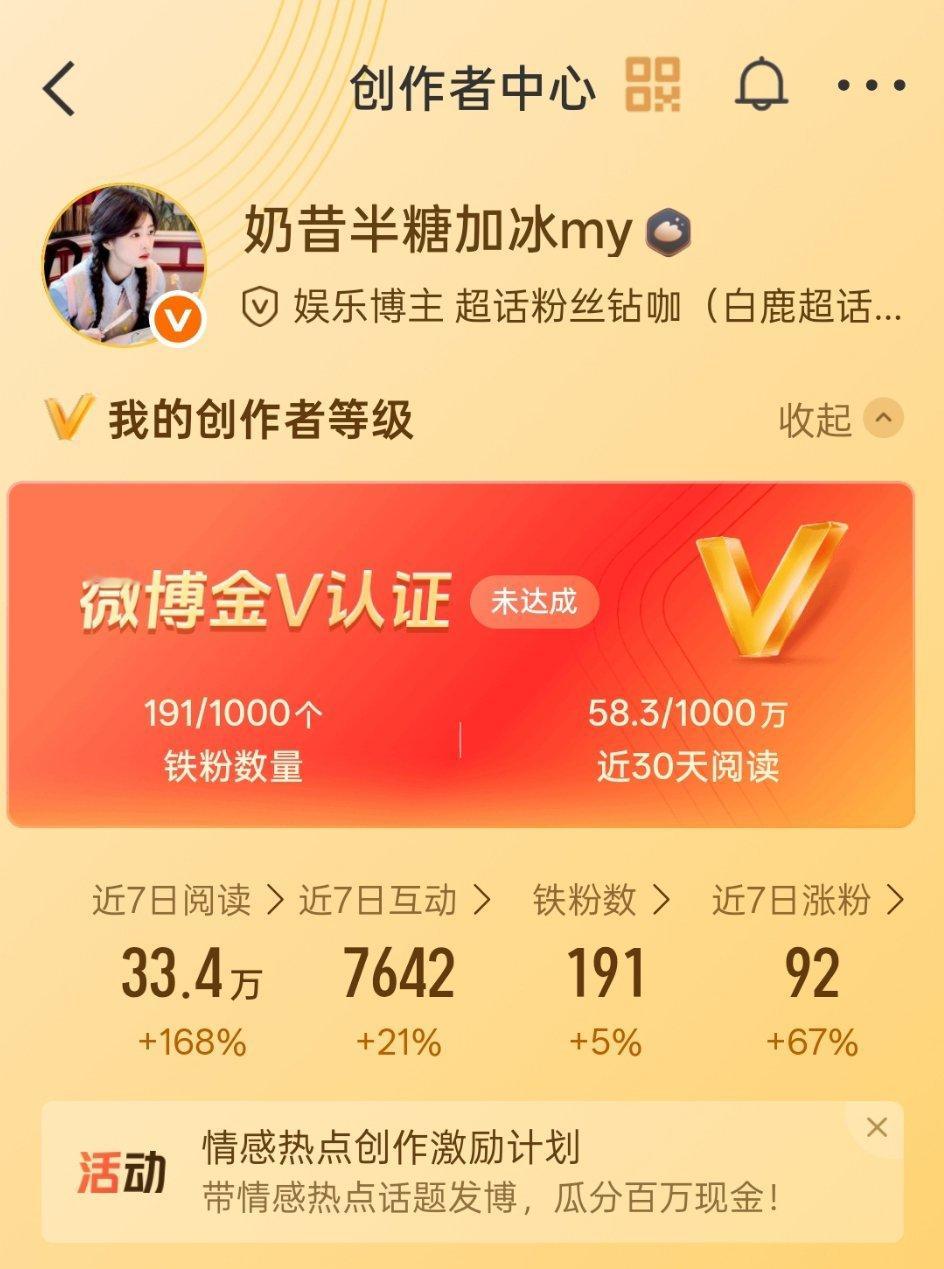 下午好 路过来动动回访发指路 明天要去学校了[捂嘴哭] ​​​
