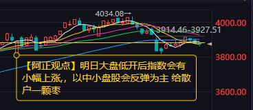 【12月4日收评：明日大盘低开后指数会有小幅上涨 以中小盘股反弹为主 给散户一颗