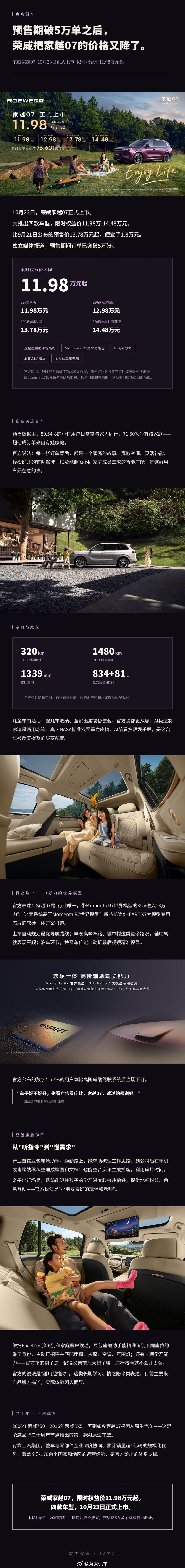 别人卖家庭SUV先讲配置，荣威家越07先拿5万多张订单说话正式上市后，荣威家越0