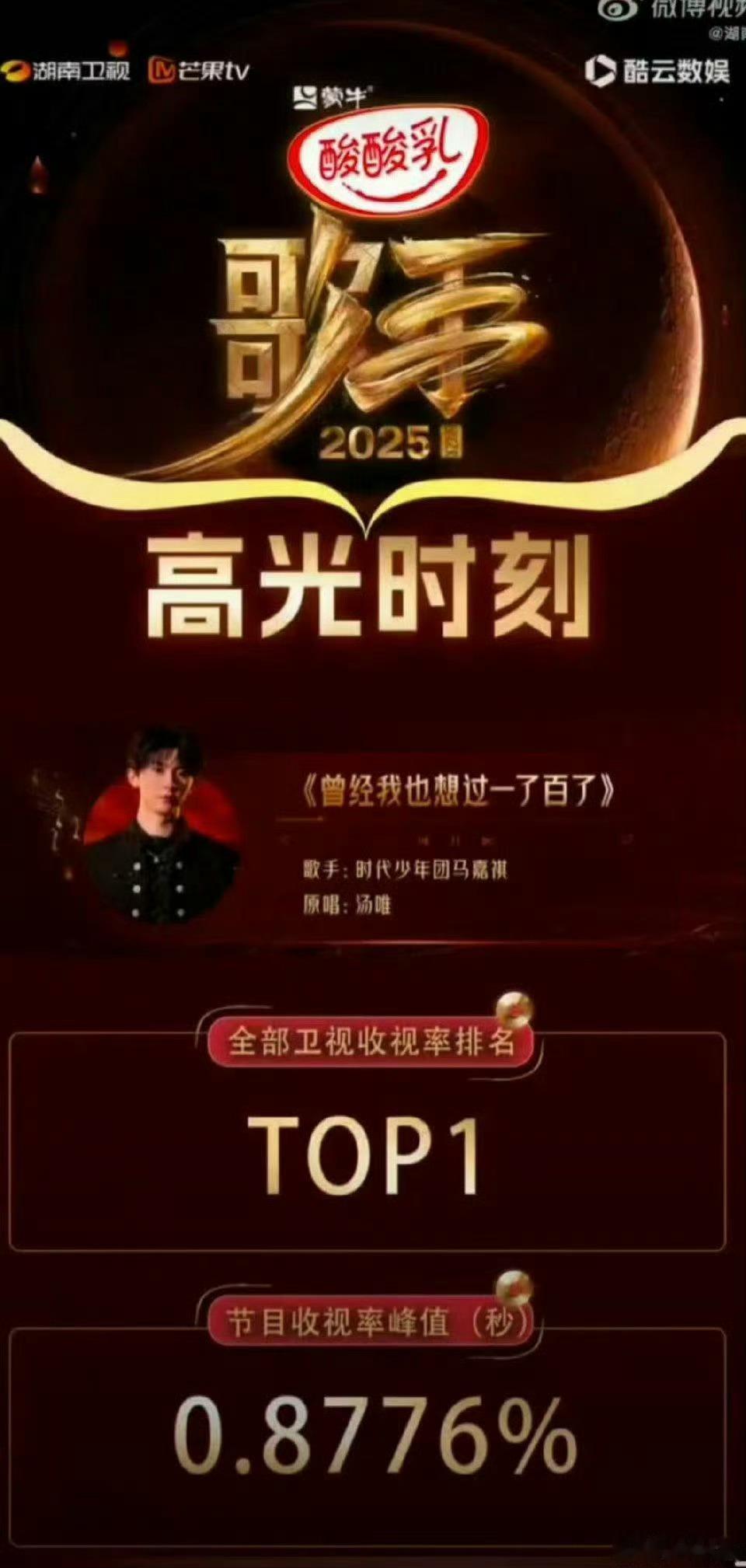 马嘉祺歌手2025星战报🎵纯粹歌声直击人心，带动节目收视节节走高，全期拿下榜首
