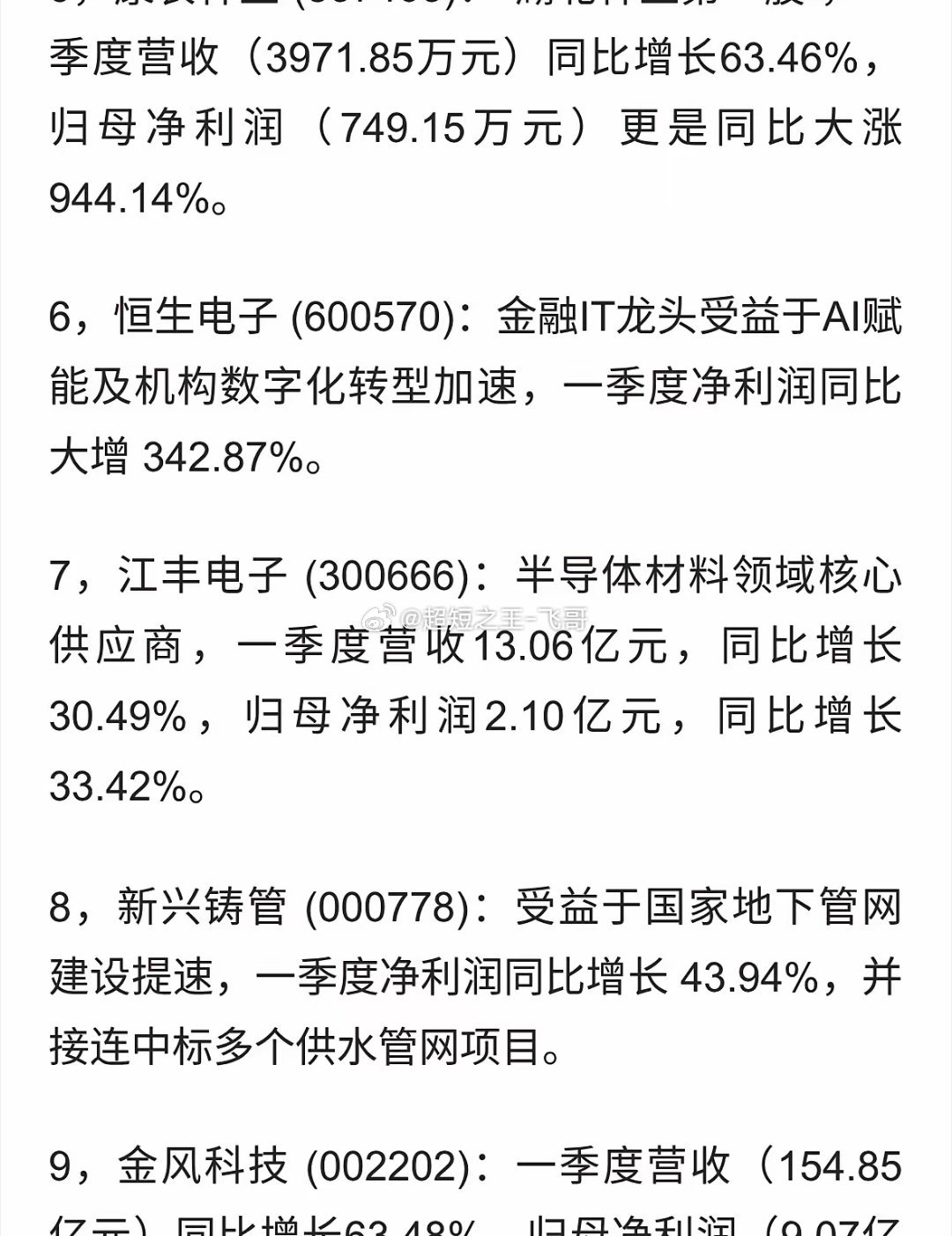 A股五一节日期间发布利好消息的27家公司 
