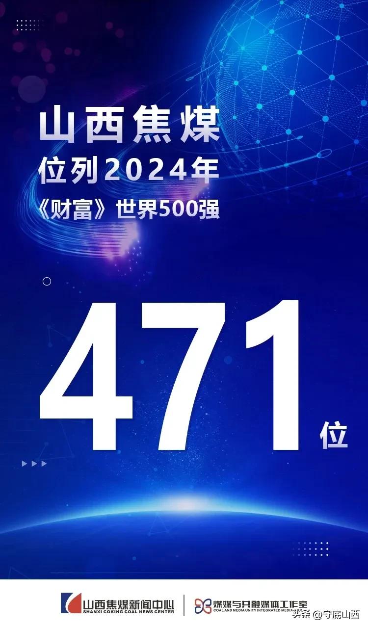 山西焦煤位列《财富》世界500强第471位！
哇！后两图的职工感慨说:“我们是世
