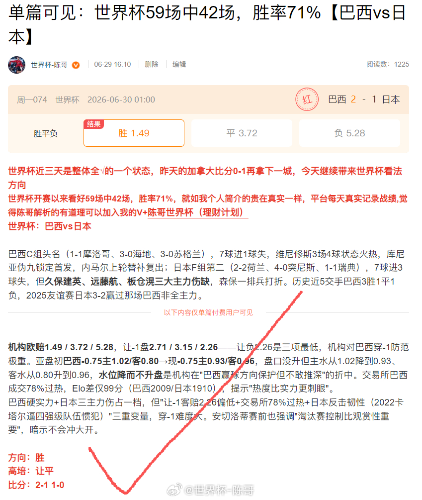果然是淘汰赛，谁都不想回家，巴西马丁内利95分钟绝杀救主，陈哥看好的巴西胜，高培