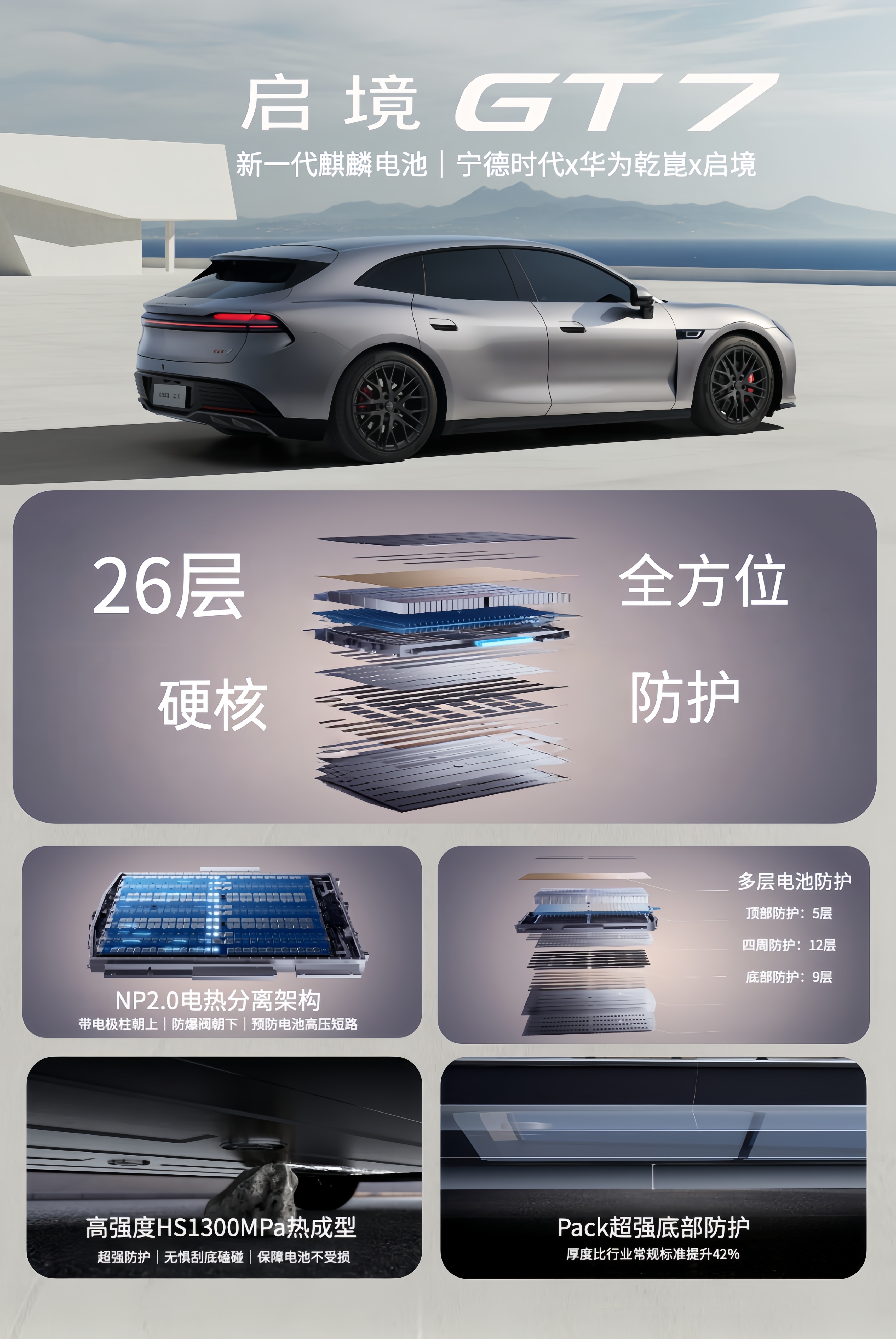 充电10分钟=600km⁉️这套电池，治好了我的续航焦虑🚗⚡选电车，大家纠结的