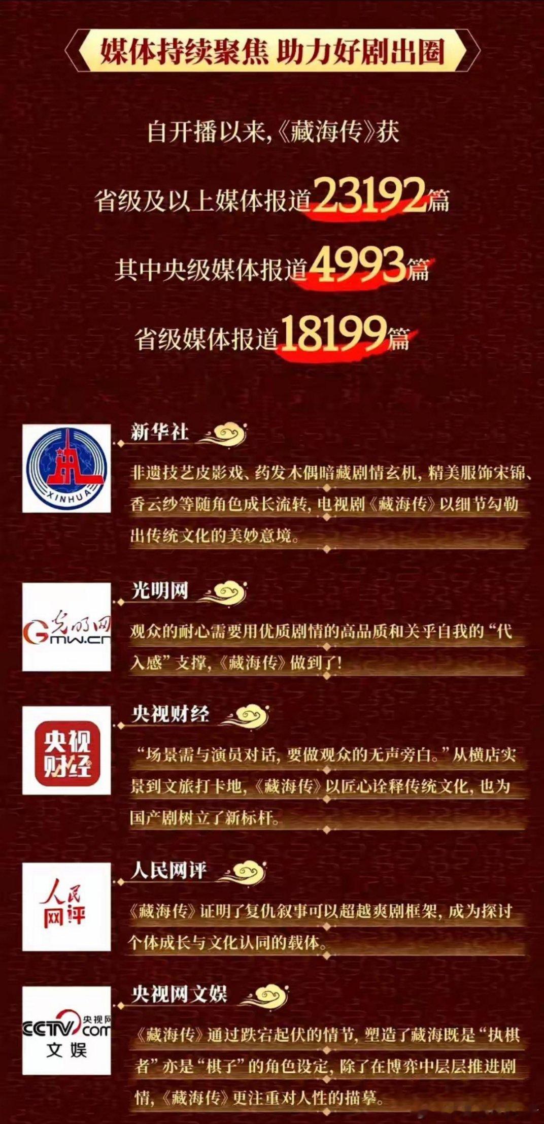 紫光阁高度评价《藏海传》，外交部发言人超话转发评价:“藏海传政治价值已经大于商业