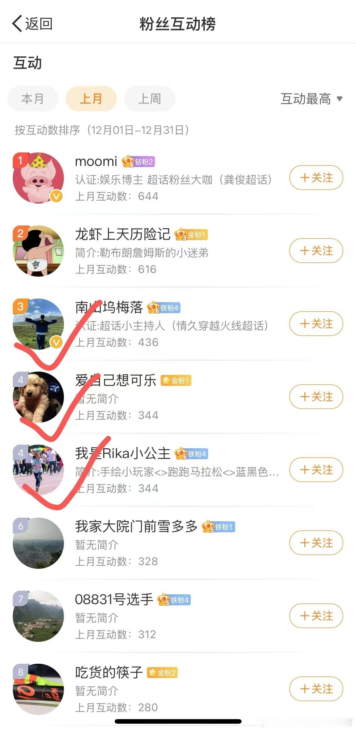 BabolatFamily  12月铁粉名单揭晓🎁恭喜第3、4、5、11、12