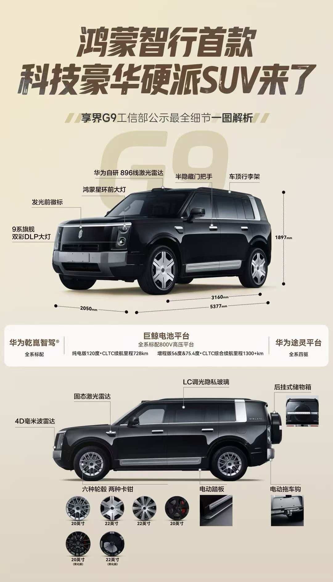 享界G9  也要来了，鸿蒙智行首款硬派越野SUV，这款车看着还不错，就是不知道实