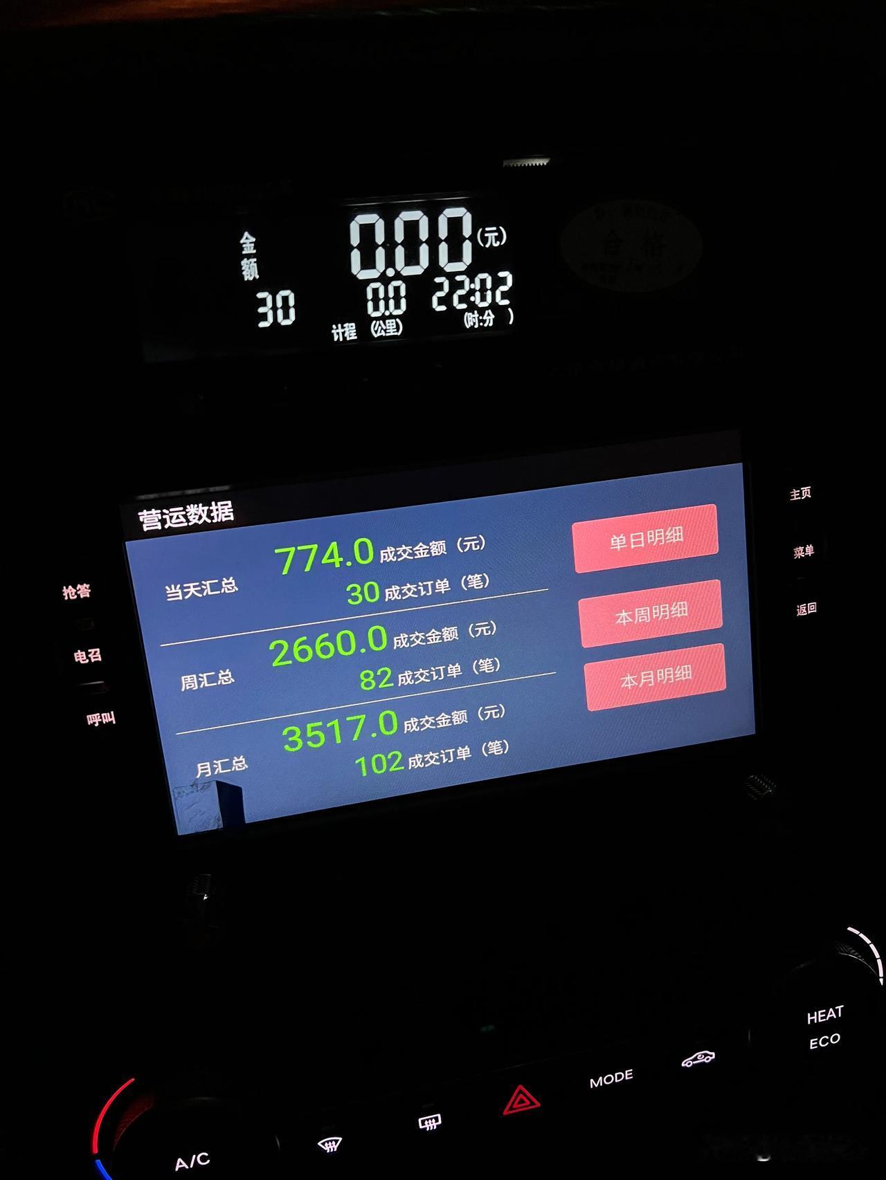 北京房山郊区一名普通出租车🚕司机十月最后一天的流水数据[呲牙]