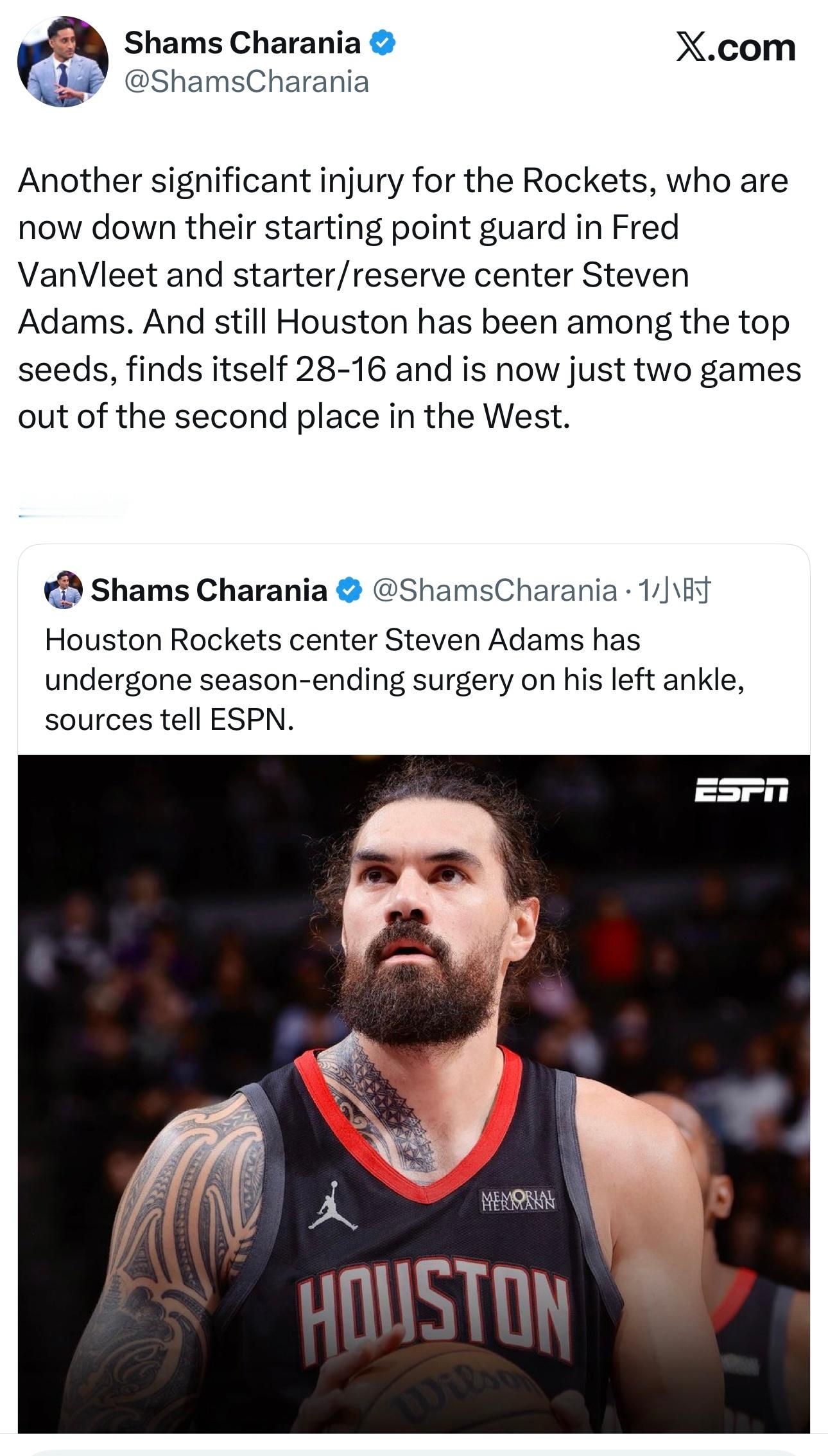 Shams：火箭队中锋亚当斯左脚踝手术赛季报销。 
