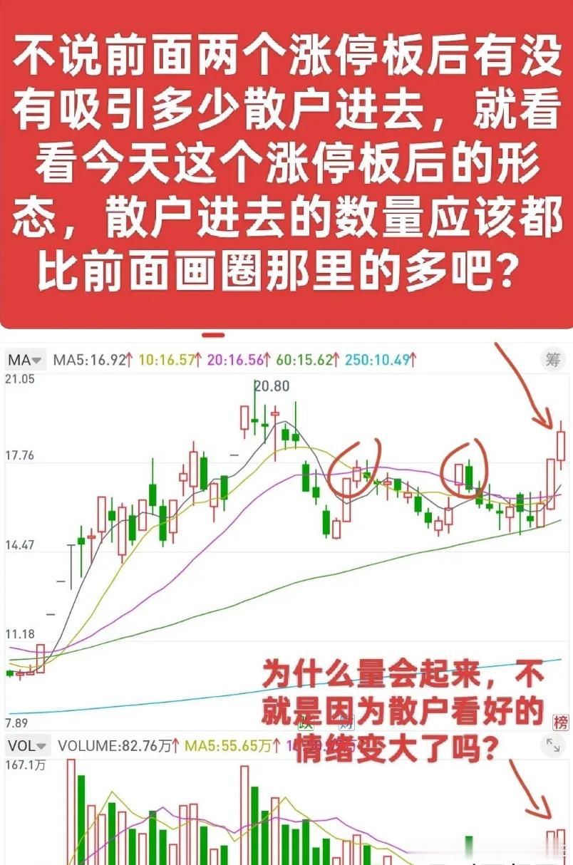 股票为什么有些能涨起来，有些却涨不起来？他们的原因都在哪？在我看来，不是有没有资