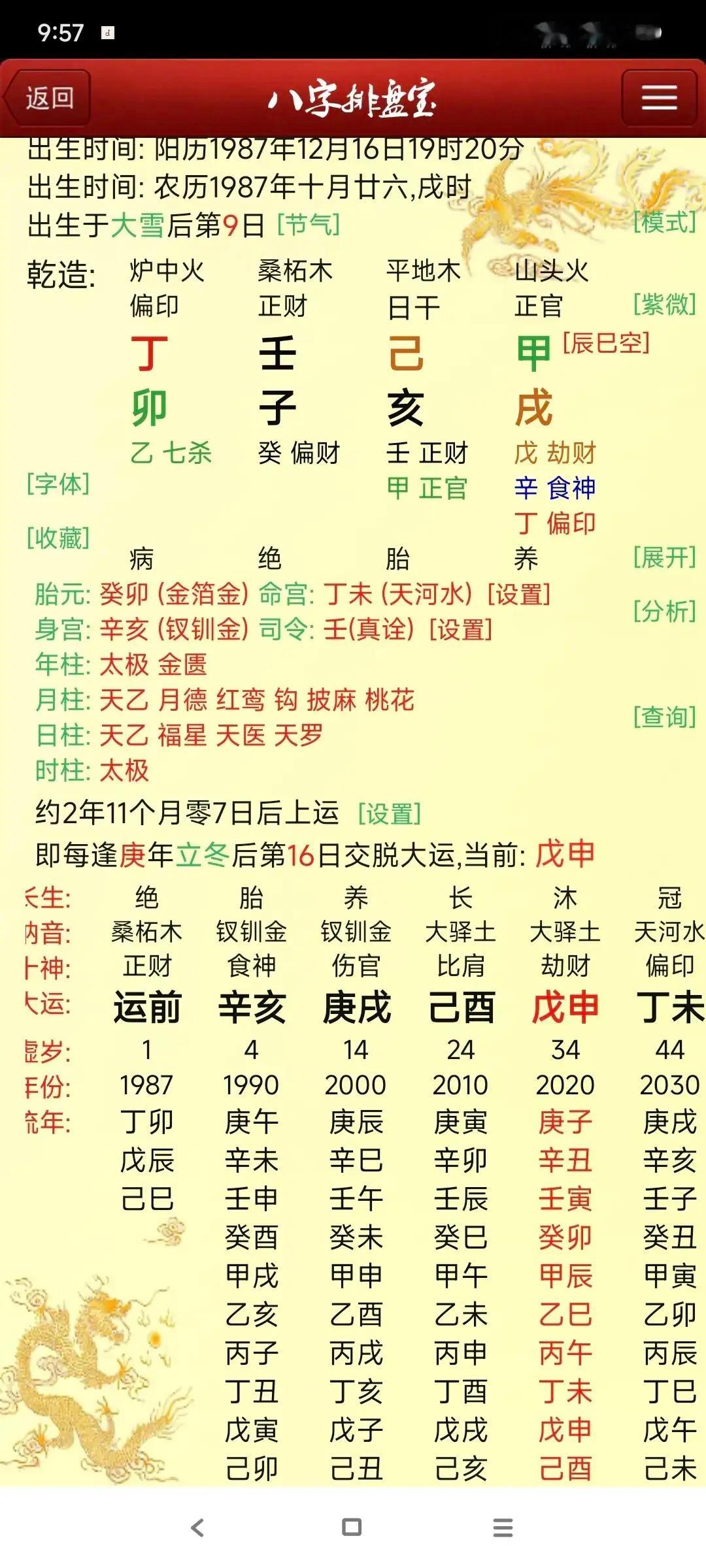 财多身弱水多为忌一型糖尿病患者今年住院几次了！ 