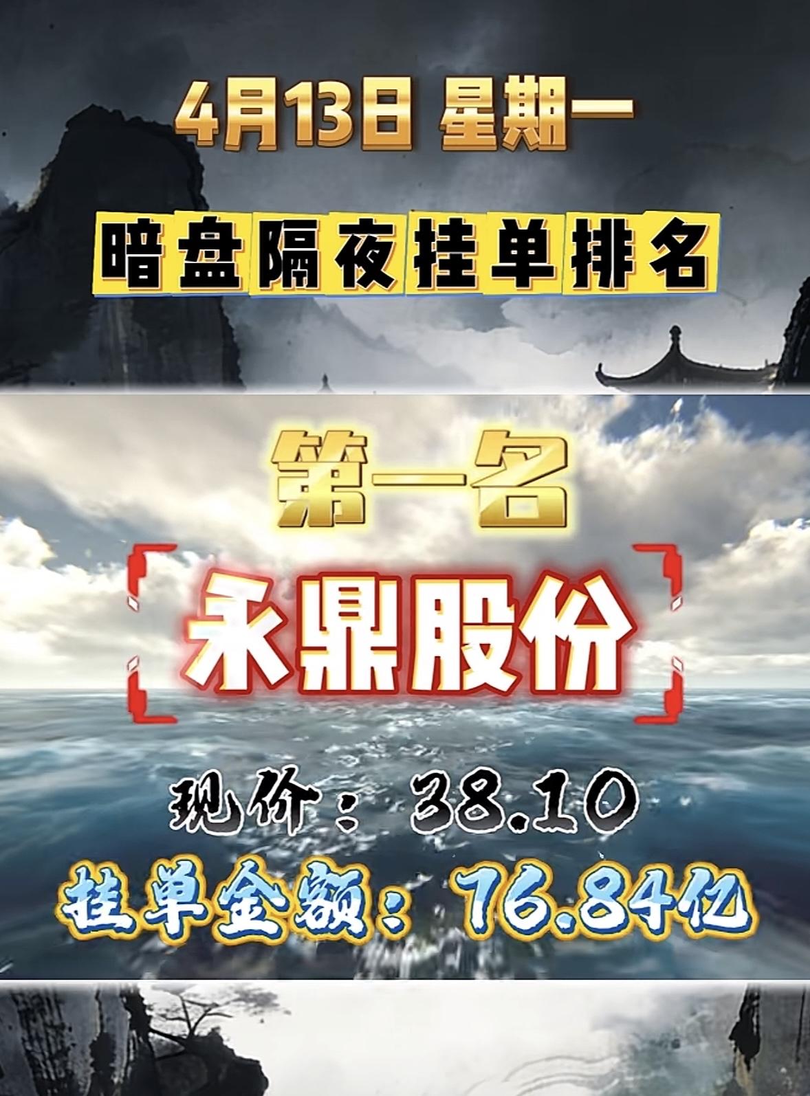 4月13日暗盘隔夜挂单排行榜出炉

新朋股份暗盘隔夜挂单排第八，现价10.11，