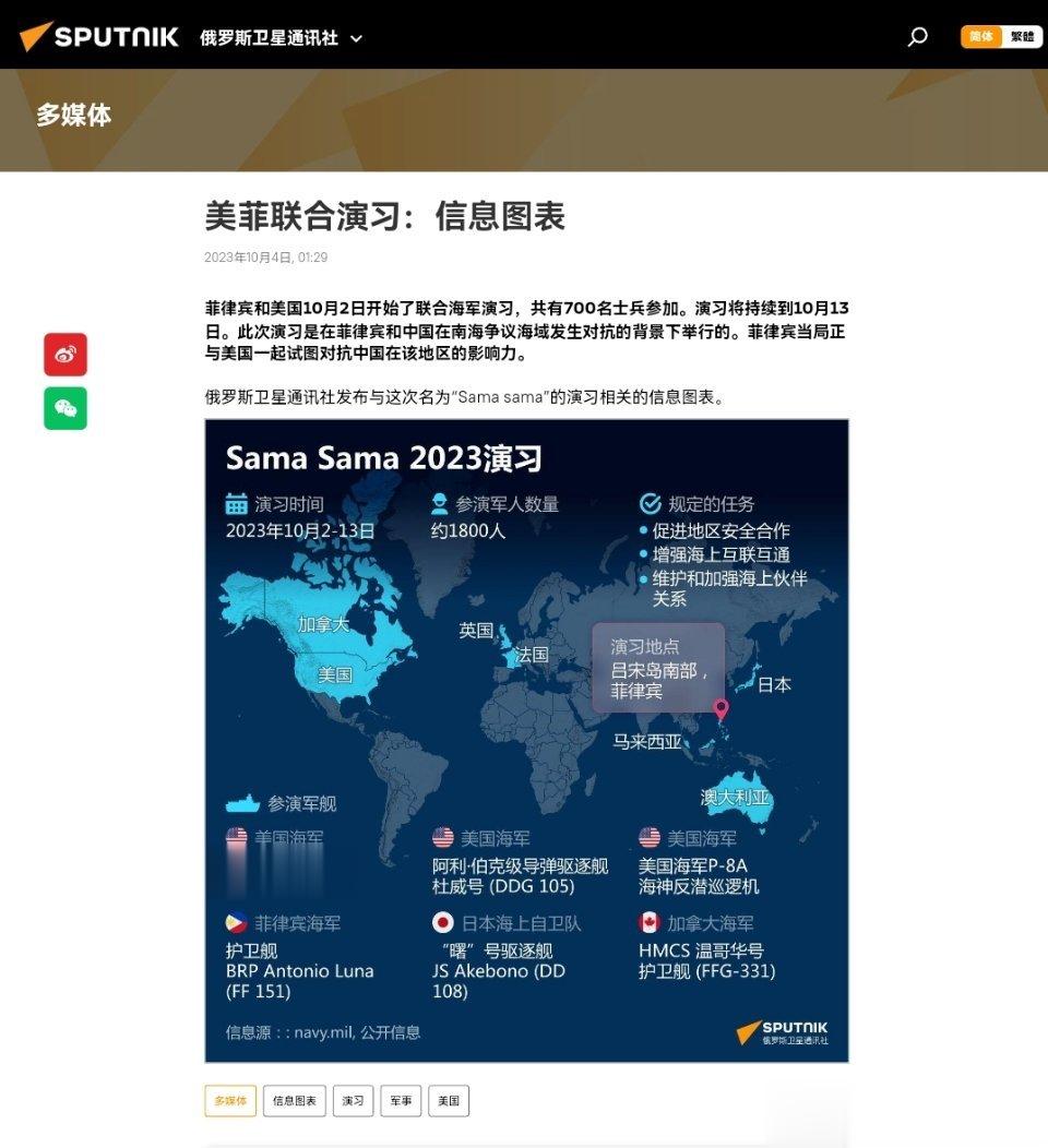 美菲联合演习：信息图表菲律宾和美国10月2日开始了联合海军演习，共有700名士兵