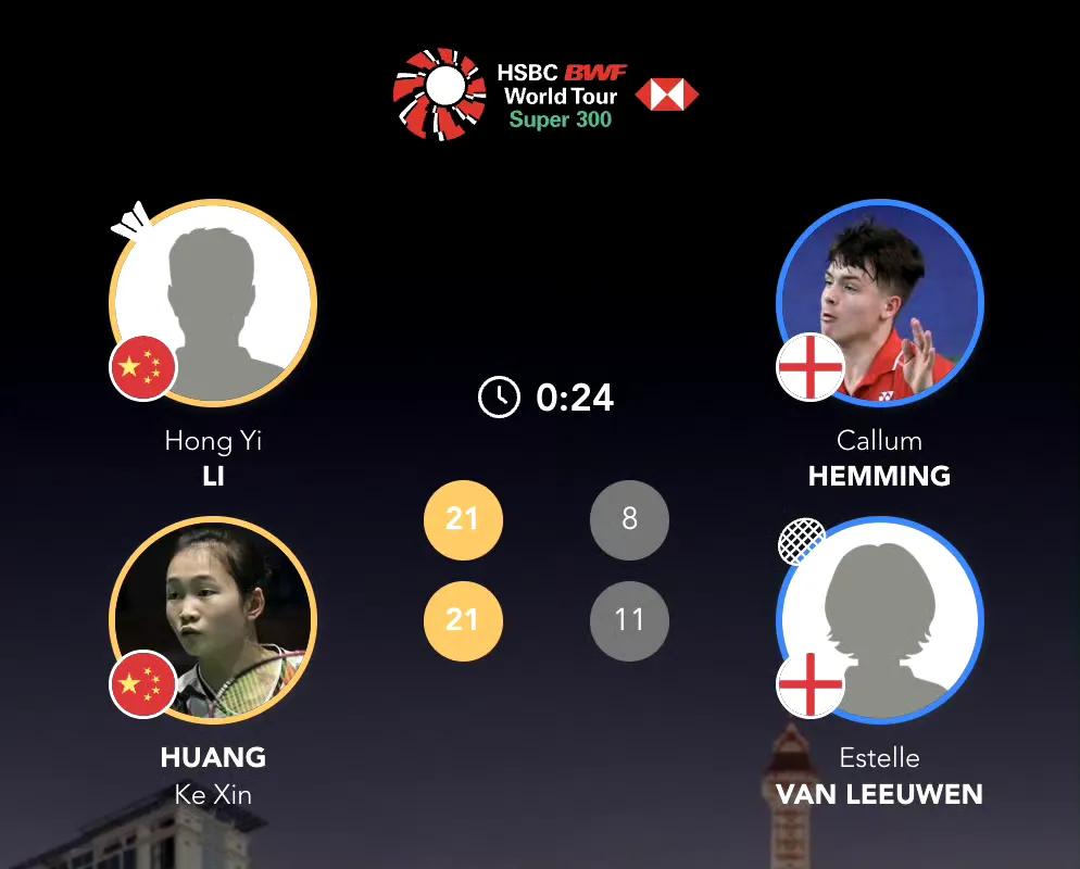 又一个横扫，
李泓毅/黄可欣🇨🇳 直落两局，21-8、21-11 碾压英格兰