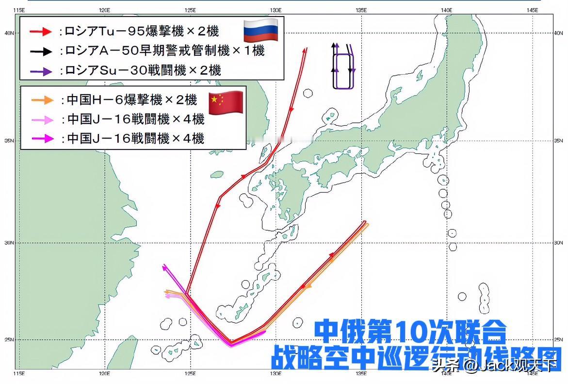 9日（星期二）上午至晚上，中俄出动15架各类机型军机，半包围绕飞日本，进行联合空