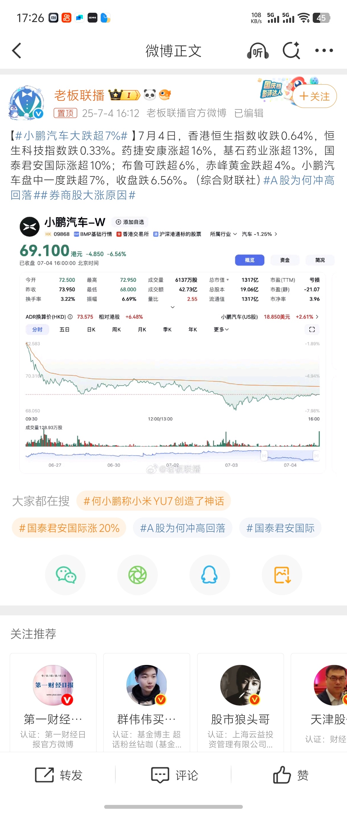 小鹏汽车大跌超7%为啥小鹏发布了很有竞争力的新车G7，股价反而跌了[允悲][允悲