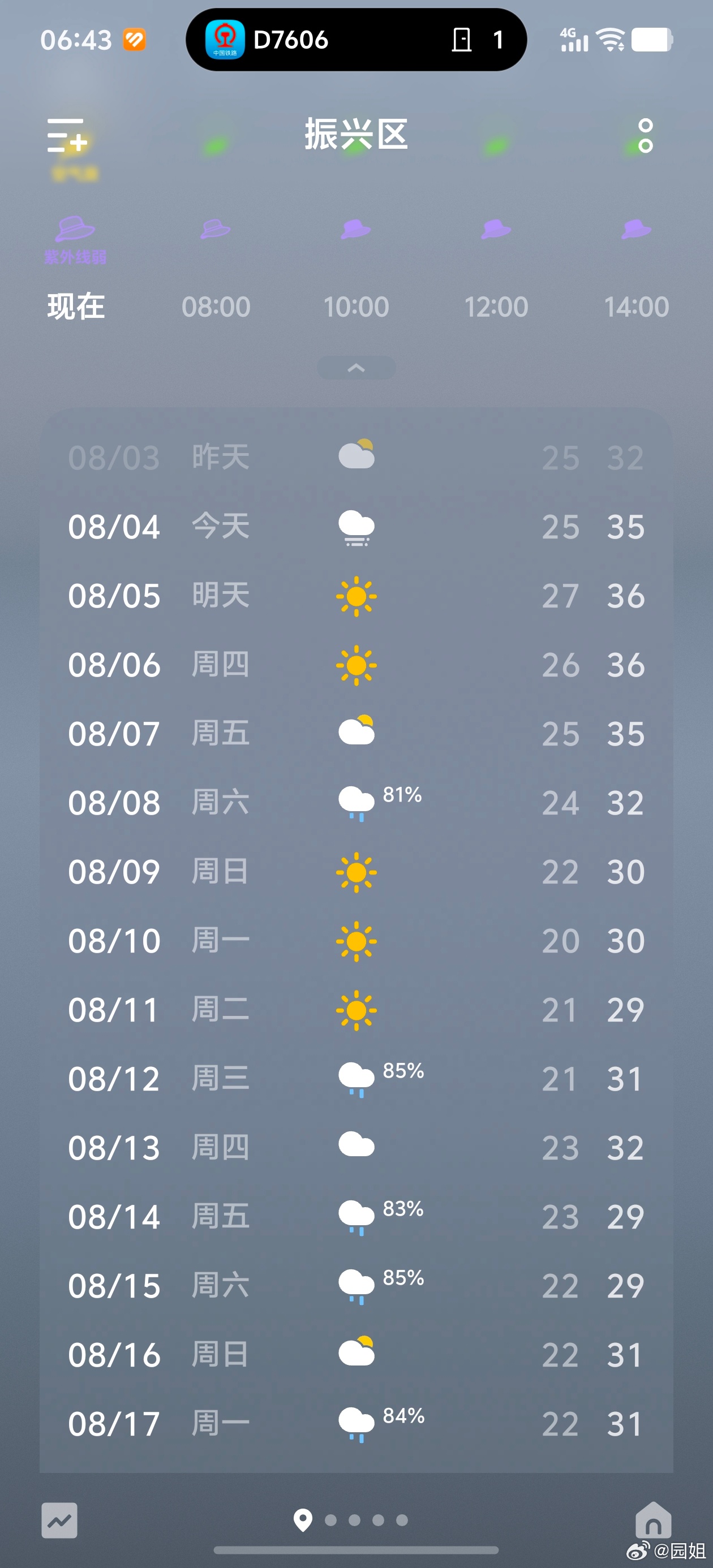 这两天去深圳避暑