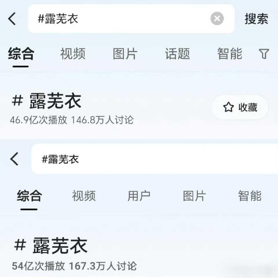 鞠婧祎月鳞绮纪从开播到收官各数据对比，这妥妥的有效剧播 