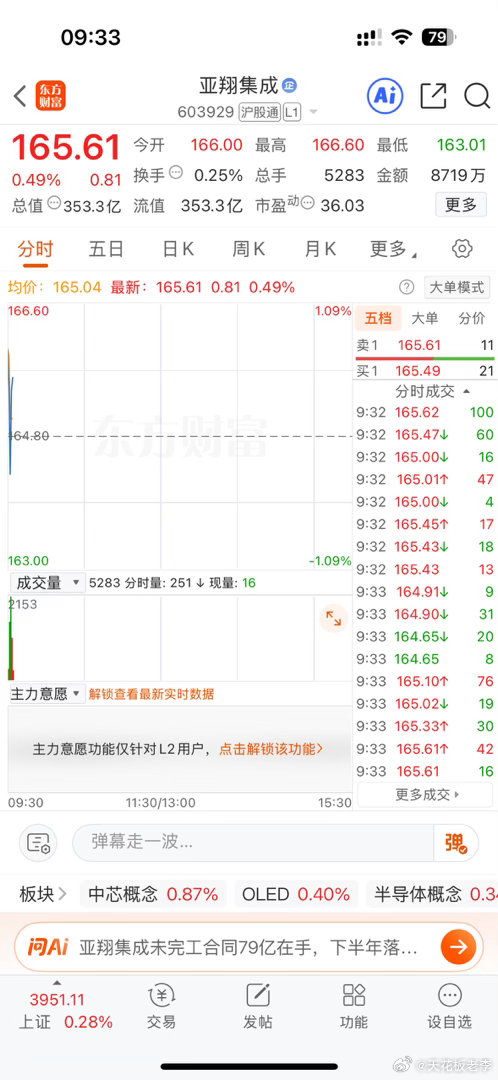 主板钱我已全部卖出，收到的老铁点个赞，评论区打出6 