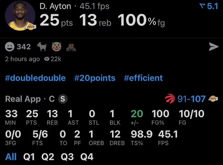 全场结束，湖人110-93猛龙，如何评价这一场？ 
怎么说？今天的艾顿：
10投