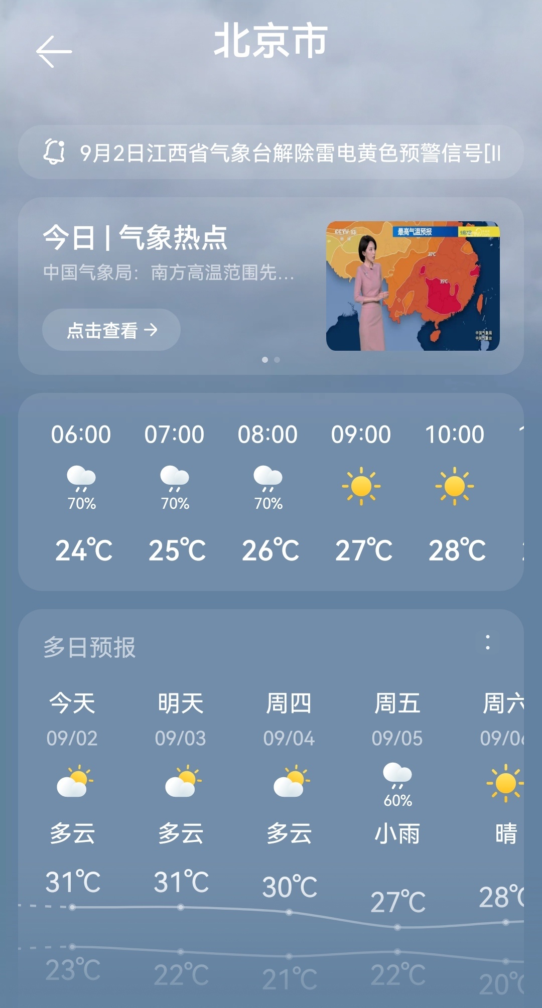 明天一起看阅兵天气预报是动态的，不过目前看明天9点后的天气是可以的。 ​​​