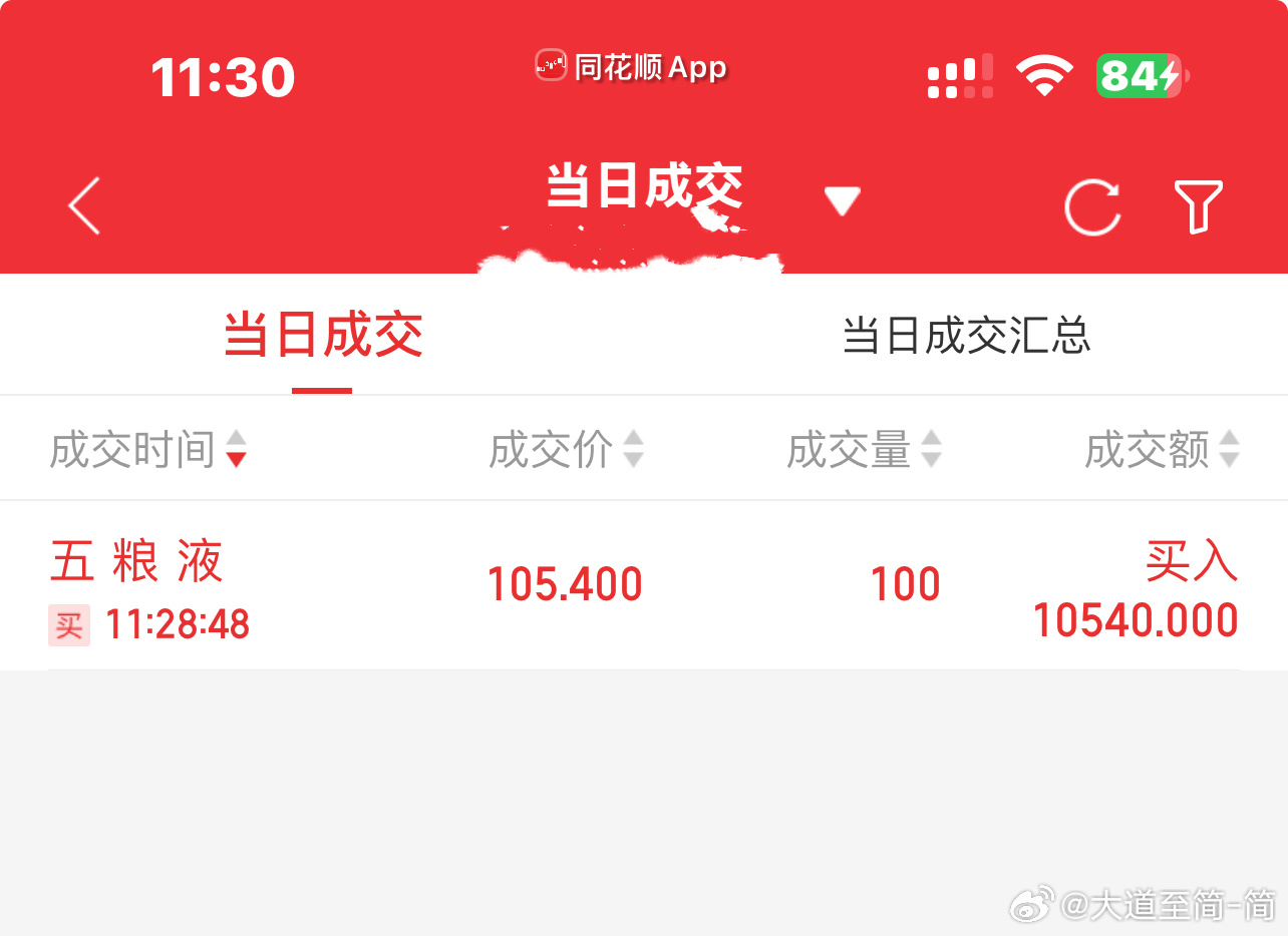 五粮液  酱香买不起，来1瓶浓香矿泉水$五粮液 sz000858$  