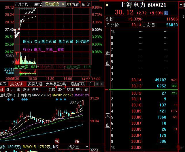 再度恭喜所有铁，又拿下一个板 ​​​