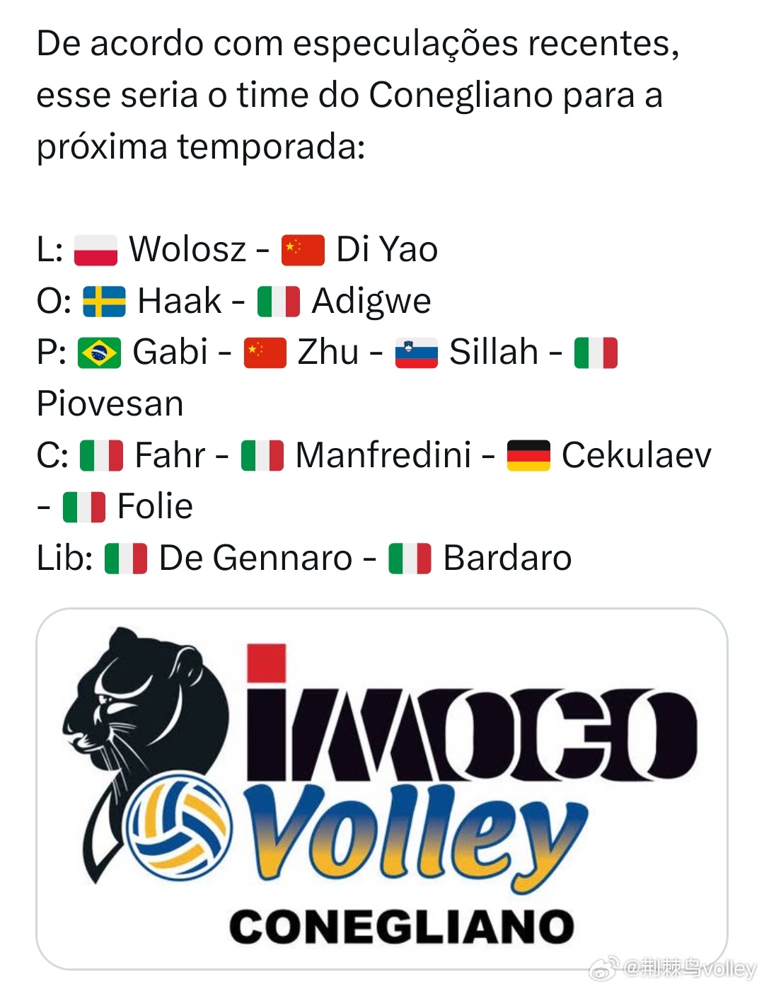外网一个博主根据最近的传闻拟定的科内新赛季阵容，大家看看就好。二传：🇵🇱 沃