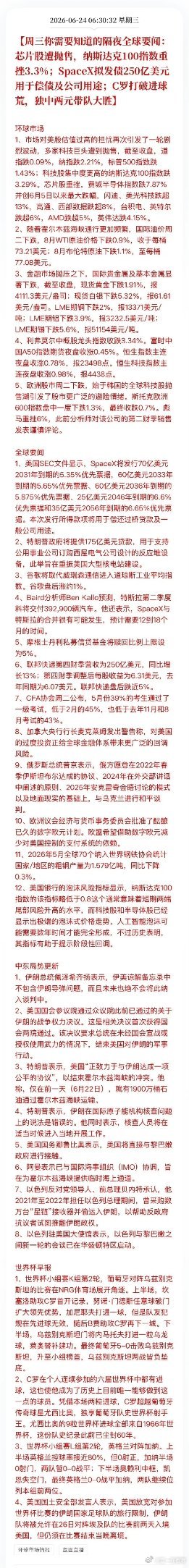 美股科技巨头遭抛售闪迪美光跌超13% 周三你需要知道的隔夜全球要闻：芯片股遭抛售
