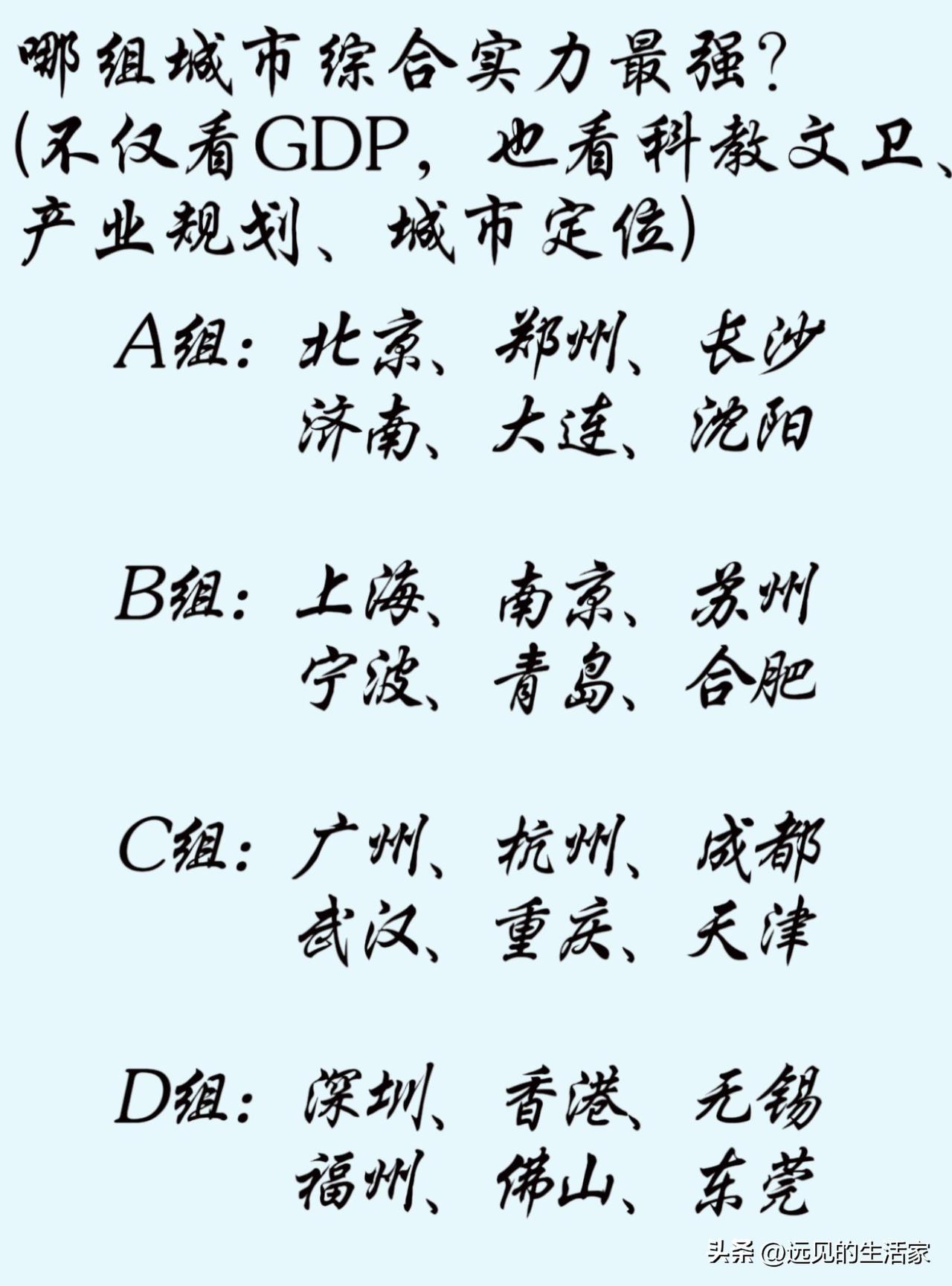🏙4组城市大比拼！抛开单纯GDP，哪一组综合实力更能打？！
 
🤔网上很火的
